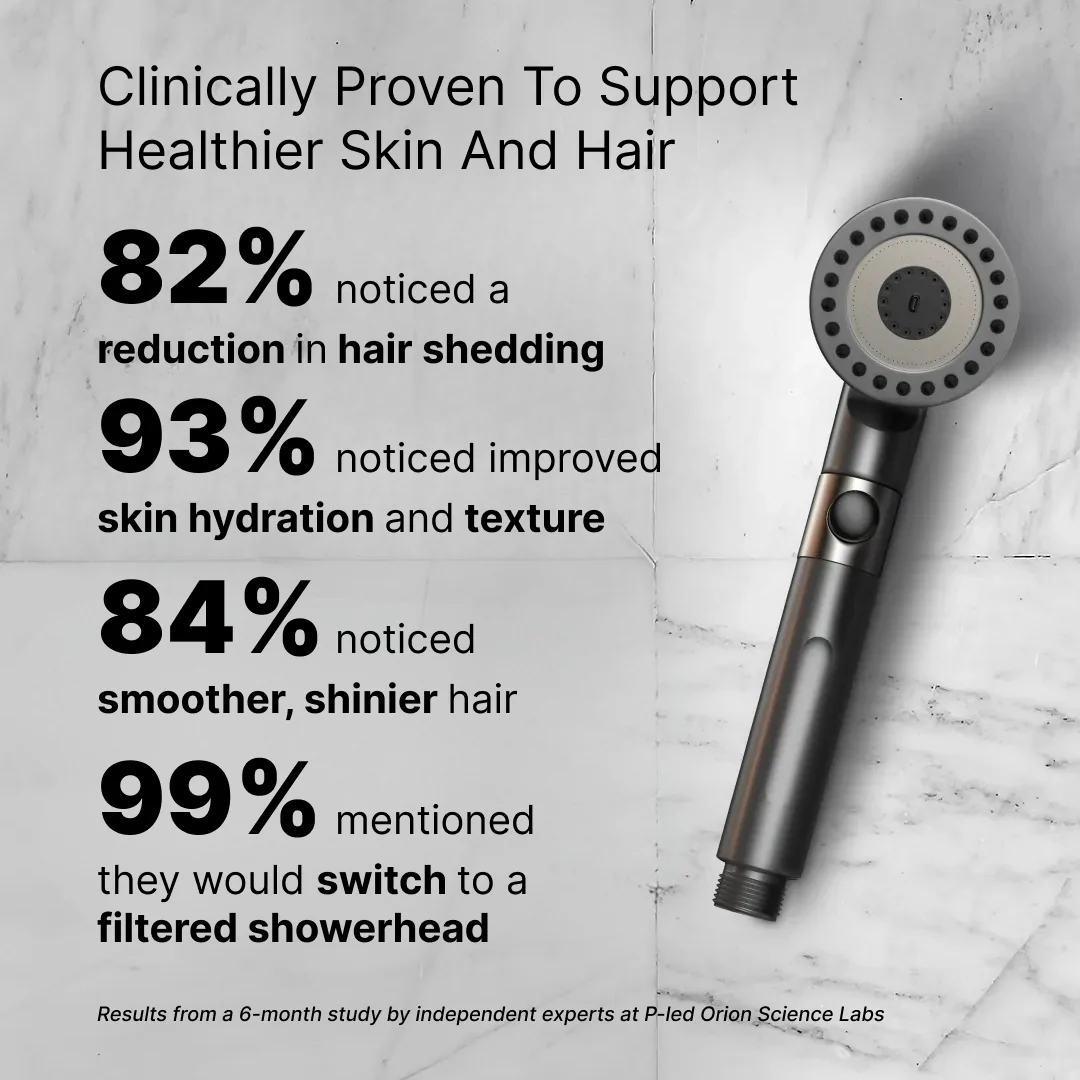 Elantherm Shower Head